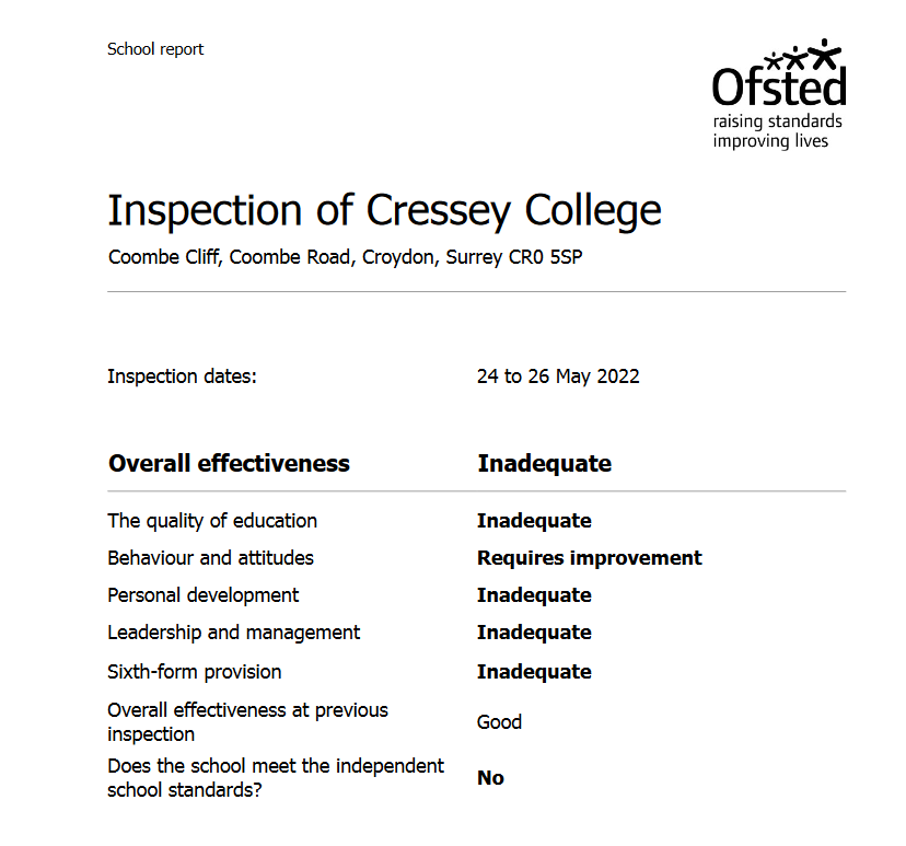 Cressey College looks to be on the rocks over park and Ofsted Inside