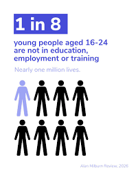 ‘I grew up believing there was a pathway to success: work hard, get a degree and build a career. The reality is very different’